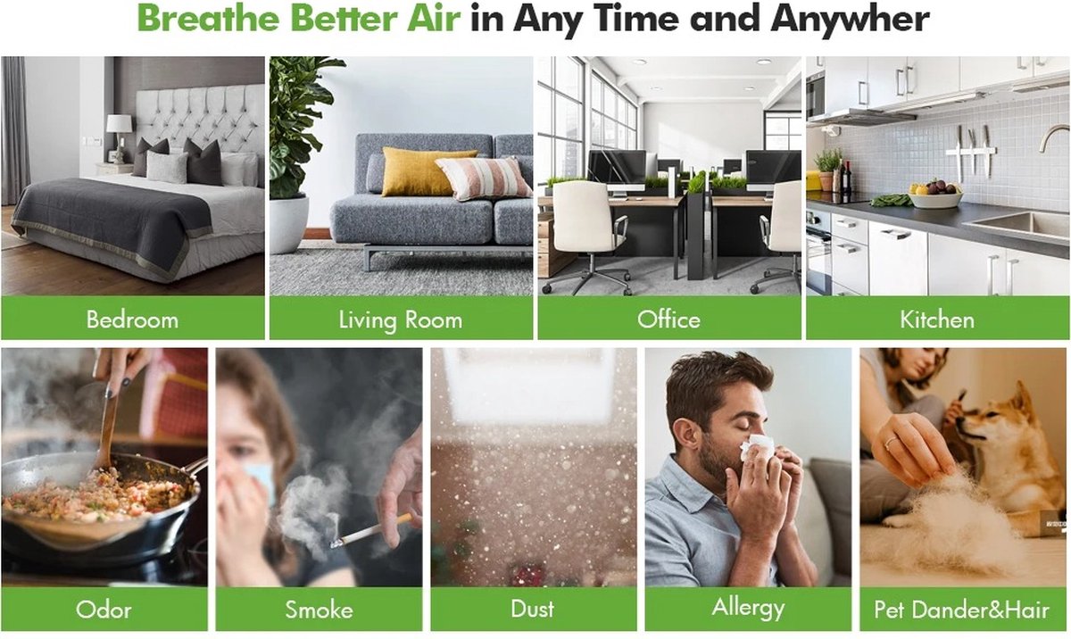 Wildor® Luchtreiniger Air Purifier 3-laags filter