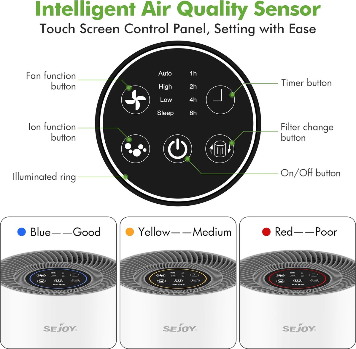 Wildor® Luchtreiniger Air Purifier 3-laags filter
