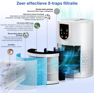 Zavira Luchtreiniger Elektrisch Wit