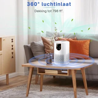 Zavira Luchtreiniger Elektrisch Wit