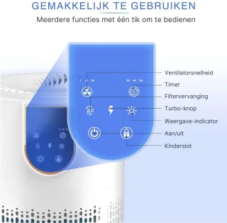 Zavira Luchtreiniger Elektrisch Wit