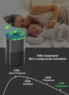 Zedar L600 Luchtreiniger met HEPA 13 en koolstoffilter