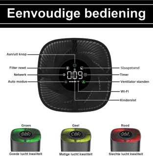 Zedar L600 Luchtreiniger met HEPA 13 en Koolstoffilter