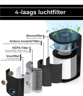 Zedar L600 Luchtreiniger met HEPA 13 en Koolstoffilter