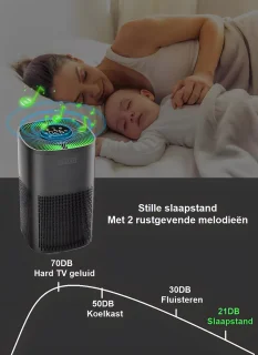 Zedar L600 Luchtreiniger met HEPA 13 en Koolstoffilter