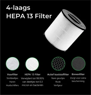 Zedar L600 Luchtreiniger met HEPA 13 en Koolstoffilter