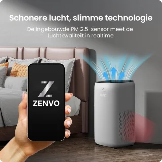 ZENVO AIR XL Luchtreiniger 50 m2
