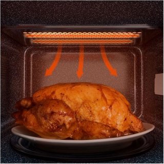 Wat vinden we goed aan de Magnetron met Grill Cecotec ProClean 3110 20 L 700W Wit