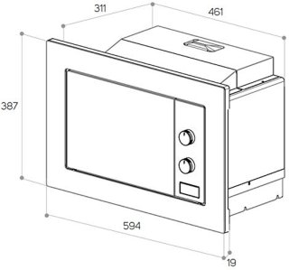 Wat vinden we minder goed