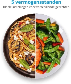 Magnetron 20 liter - 700 Watt, Houtlook, Spiegeldeur, 5 Vermogensstanden en Ontdooifunctie