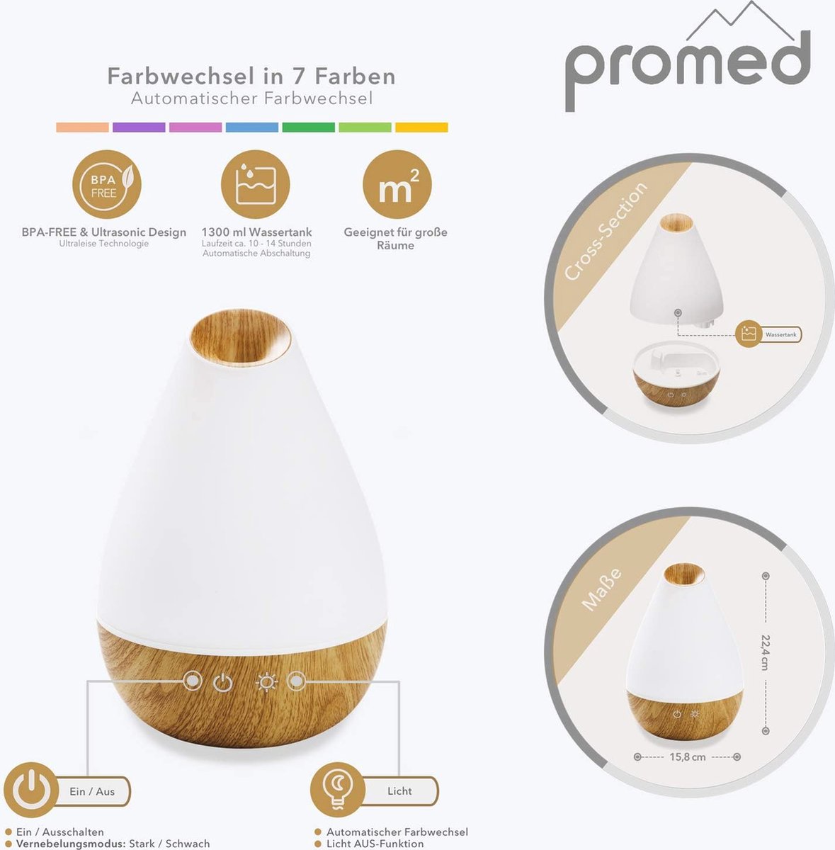 Wat vinden we goed aan de Aroma Diffuser 1,3L met 7 Kleuren Sfeerlamp