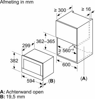 Wat vinden we goed aan de Bosch BFR7221B1 Serie 8 Inbouwmagnetron