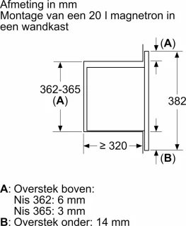 Bosch Serie 2 BFL523MB3 Inbouwmagnetron