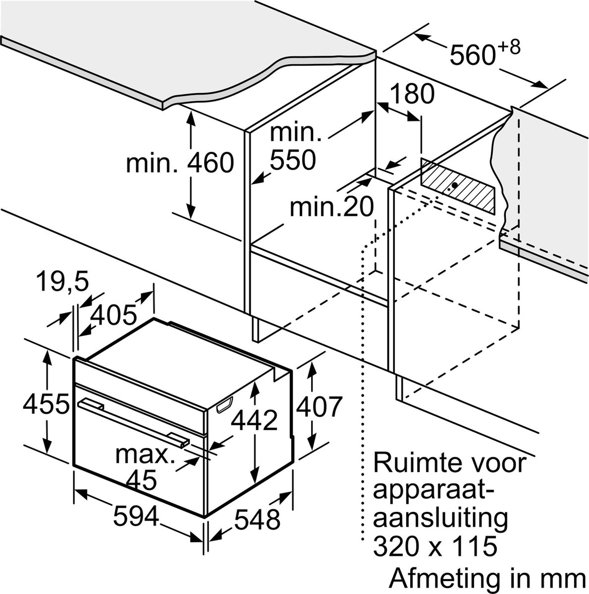 Conclusie
