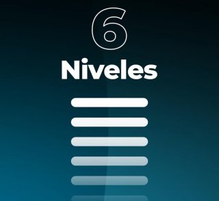 Wat vinden we goed aan de Cecotec ProClean 3010 Solo-magnetron