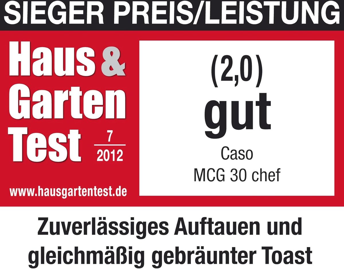 Wat vinden we minder goed