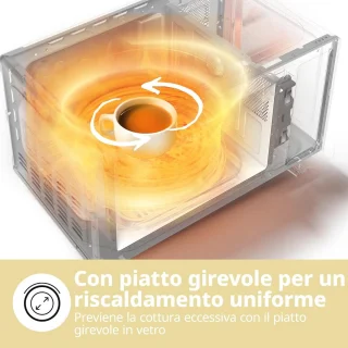Compacte Magnetron 20 L