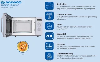 Compacte solo-magnetron 20L Zilver