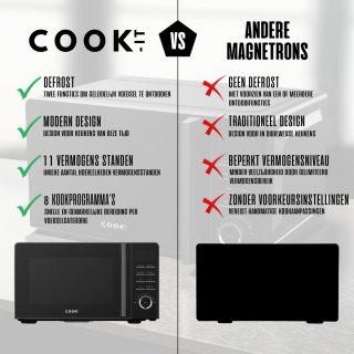COOK-IT Vrijstaande Magnetron 20L Nieuw Model