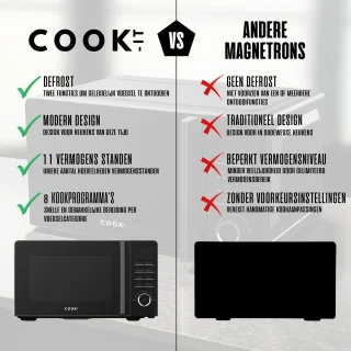 COOK-IT Vrijstaande Magnetron 20L Nieuw Model