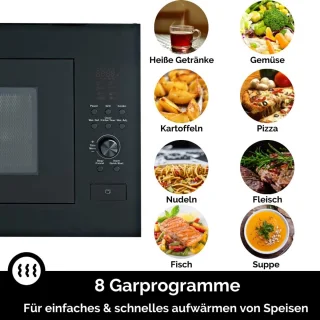 Inbouwmagnetron 25 L 900 W