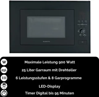 Inbouwmagnetron 25 L 900 W