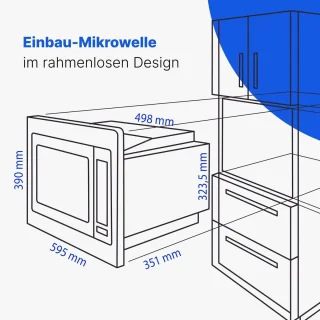 Inbouwmicrogolfoven Zwart