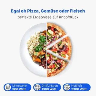 Inbouwmicrogolfoven Zwart