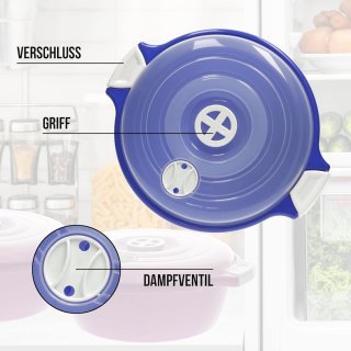 De Magnetronkomset 2-delig 1,8 L in één oogopslag