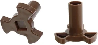 Magnetronkoppeling met D-poort