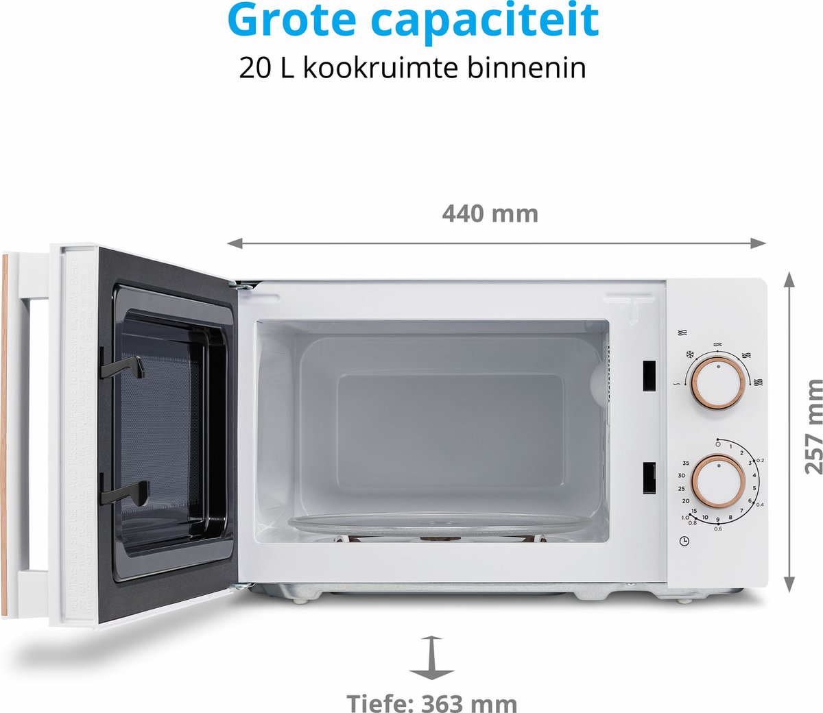 Conclusie