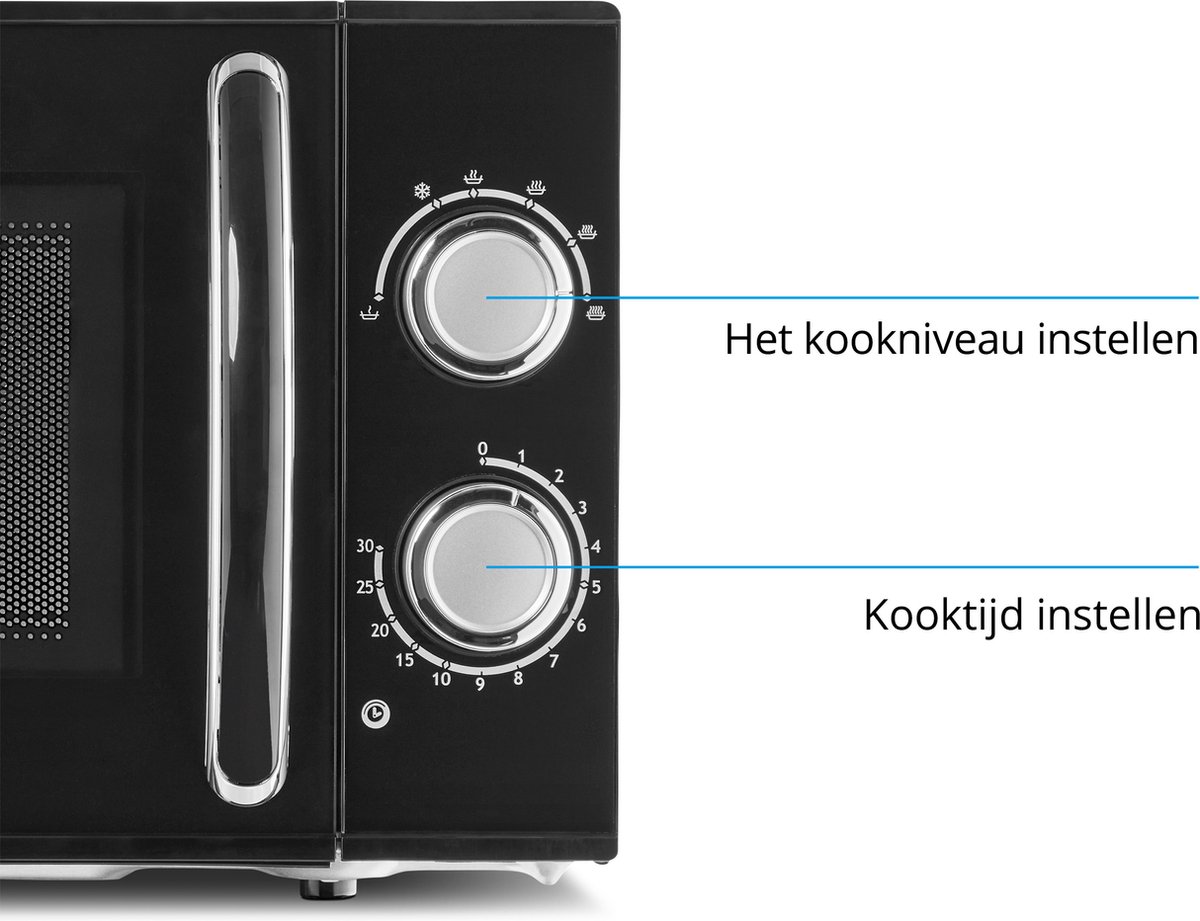 Conclusie