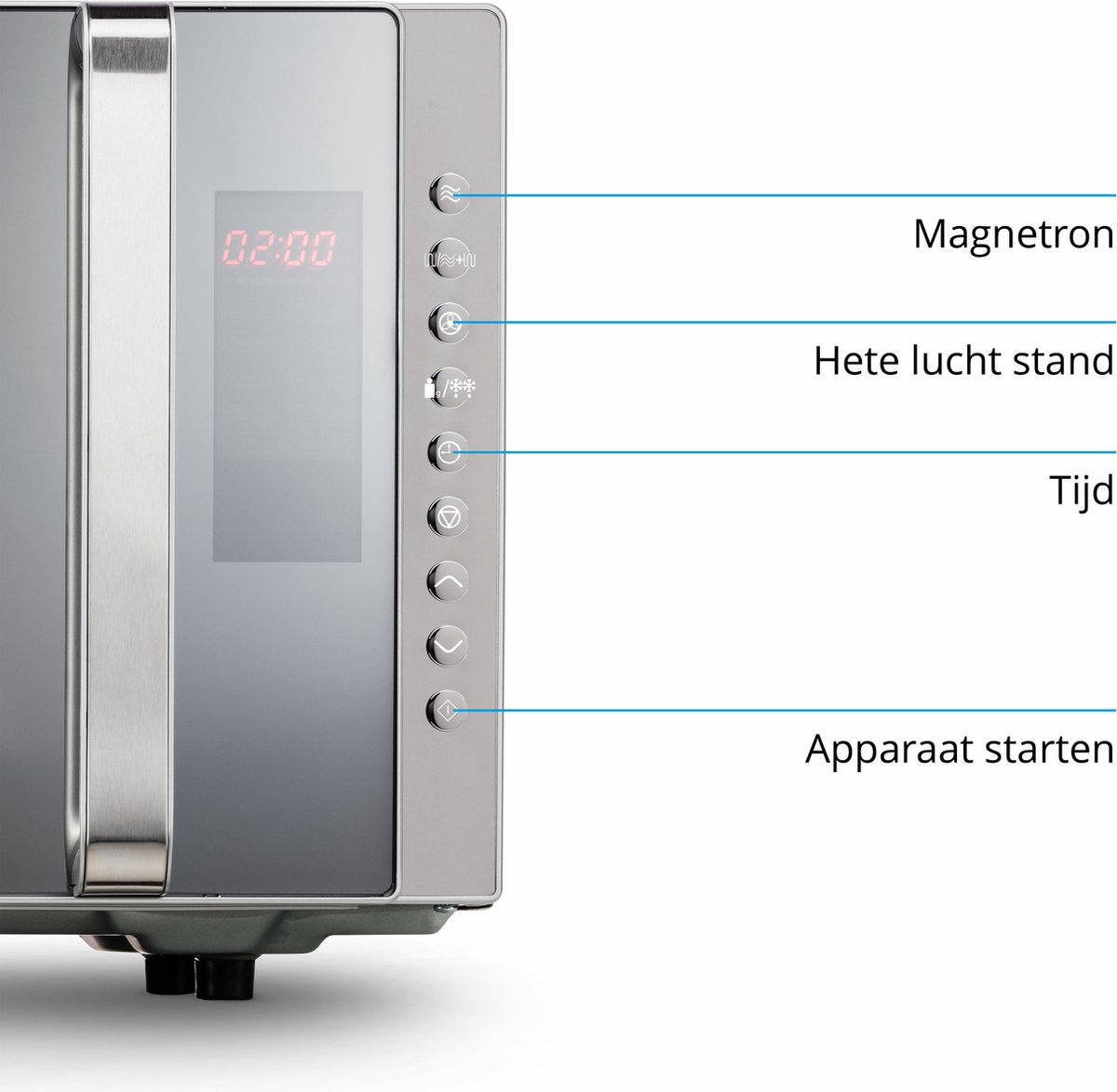 MEDION MD17495 vrijstaande 3-in-1 magnetron zilver 23L