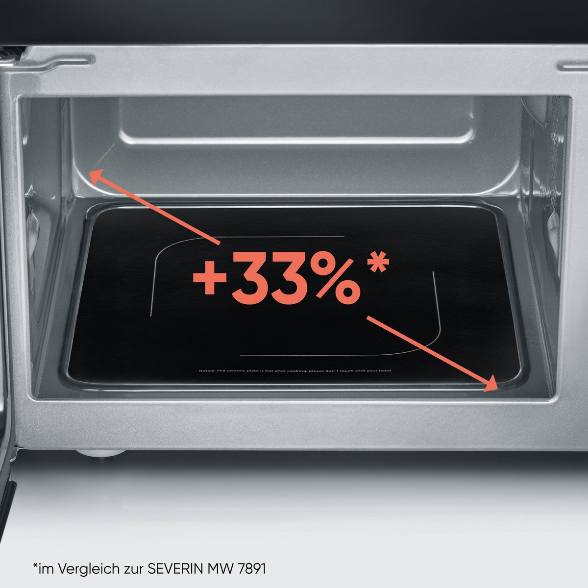 MW 9587 Solo magnetron zonder draaiplateau