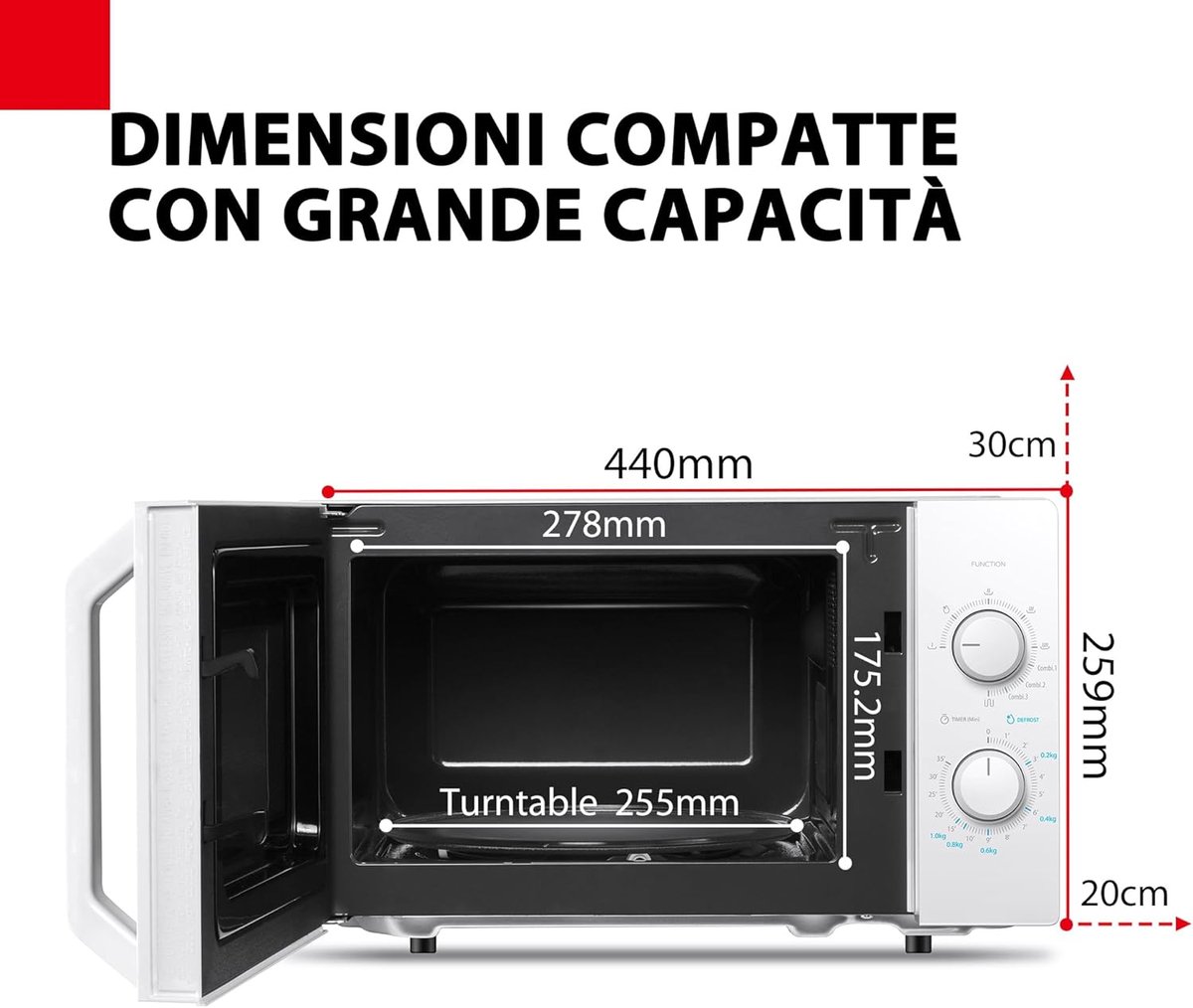 RFWR Magnetron 20L 800W