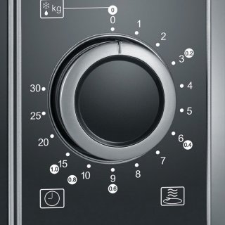 Wat vinden we minder goed