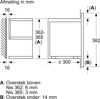 Siemens iQ700 BF634LGS1 Inbouwmagnetron