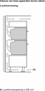Siemens iQ700 CM776G1B1 inbouwbakoven met magnetron
