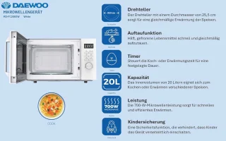 Solo Magnetron 20L - Wit