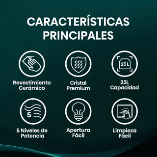 Wat vinden we goed aan de Solo magnetron 23 L zwart