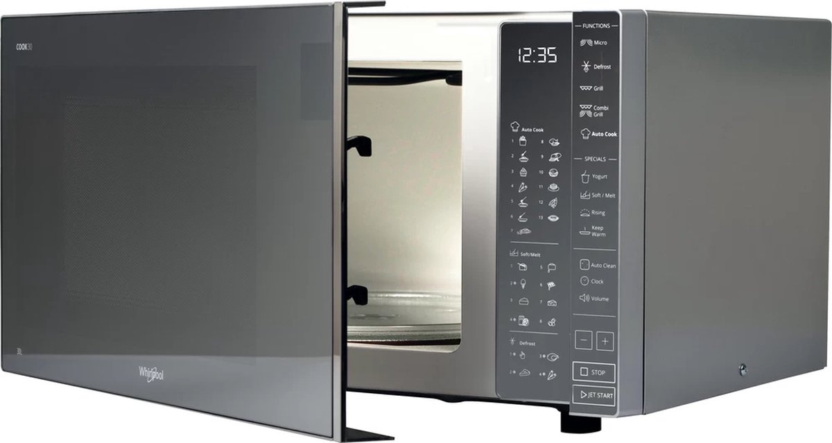 Wat vinden we minder goed