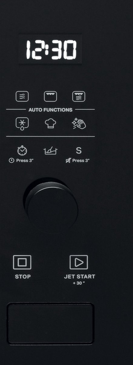 Wat vinden we minder goed