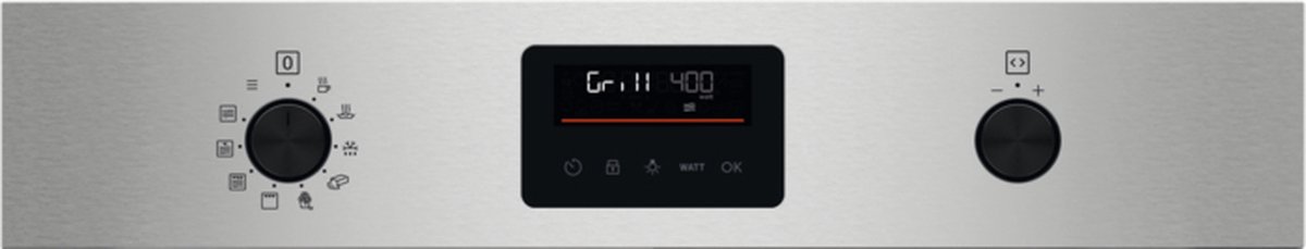 Wat vinden we minder goed