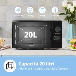 Wat vinden we goed aan de Zwarte magnetron 20 L