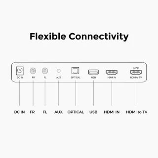 Ultimea Poseidon D80 Boom 7.1 Soundbar + 1 paar * Steady 300 luidsprekerstandaards, Dolby Atmos, 500 W piekvermogen, APP-bediening, 10-bands equalizerinstellingen, 121 vooraf ingestelde EQ-matrices, Bluetooth 5.3