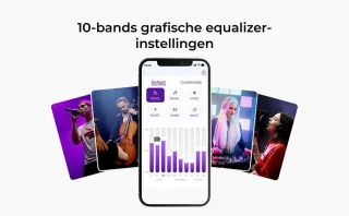 ULTIMEA Skywave F30 - 3.1.2kanaals Dolby Atmos Soundbar Met 5.25" Subwoofer