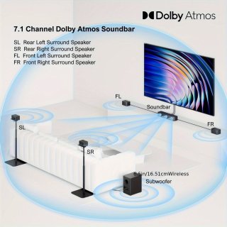 Wat vinden we minder goed