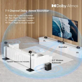 7.1 Soundbar home cinema geluidssysteem