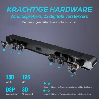Bomaker® Soundbar met Ingebouwde Subwoofer Zwart