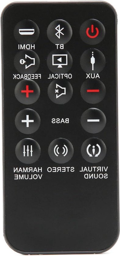 Cinema Soundbar SB250 Vervangende Afstandsbediening
